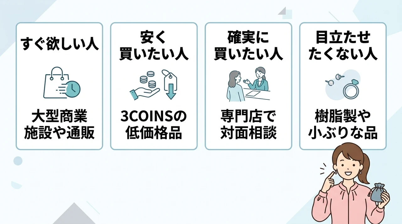 予算や目的別のおすすめ購入先