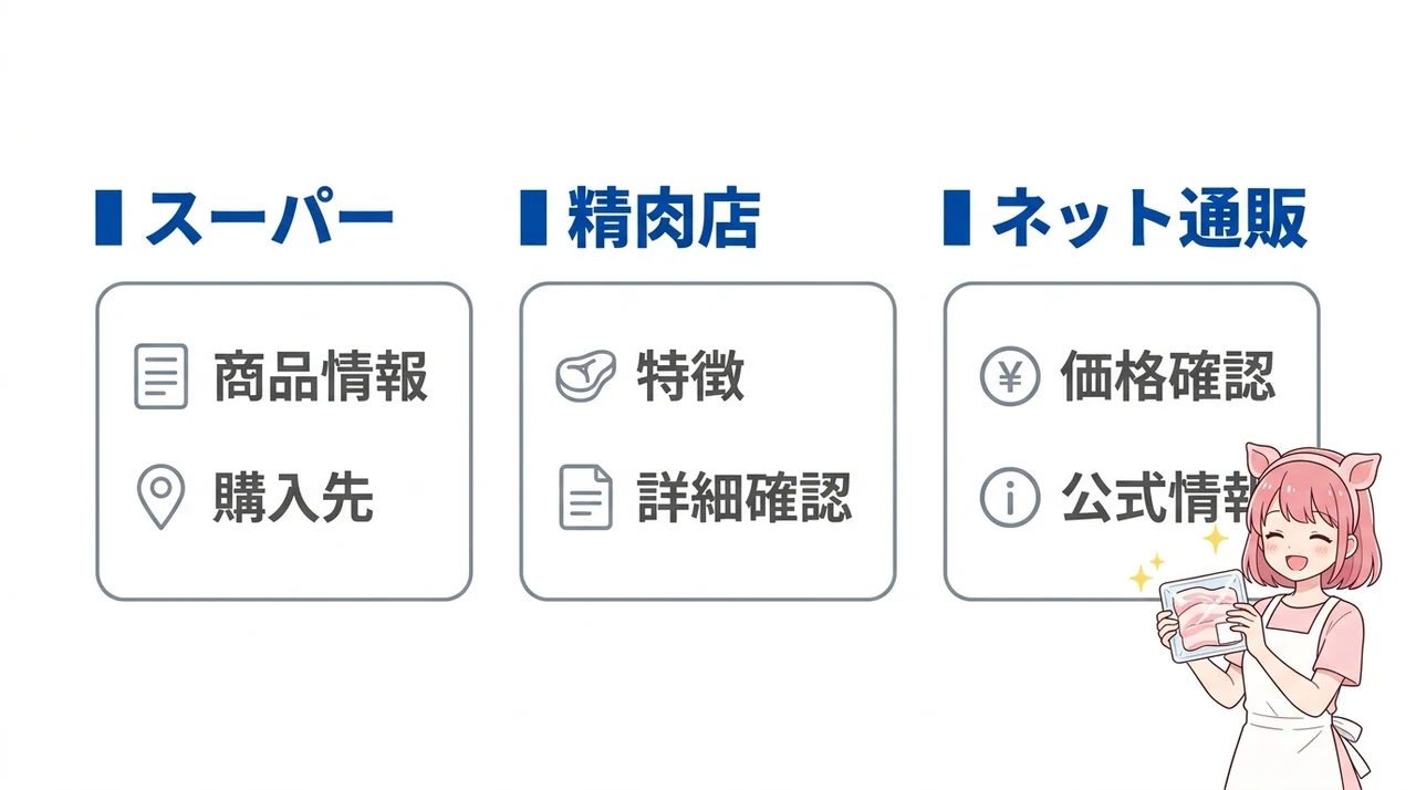 背脂はどこで売ってる?どこで買える?
