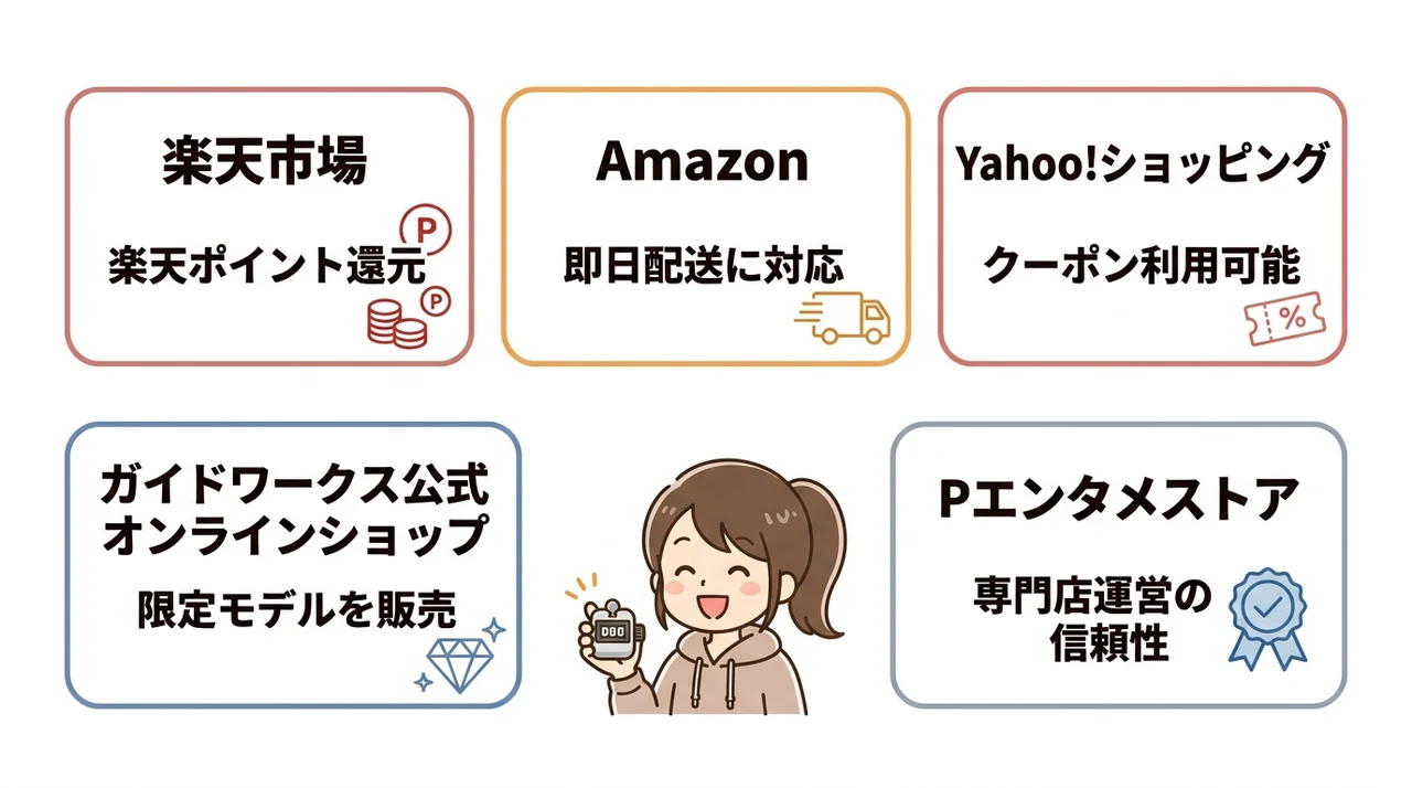 カチカチくんを通販で買うならどこ？
