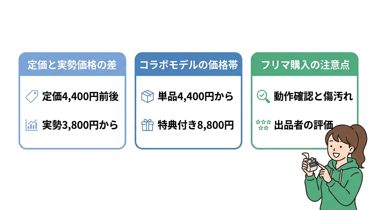 カチカチくんの値段と購入時の注意点