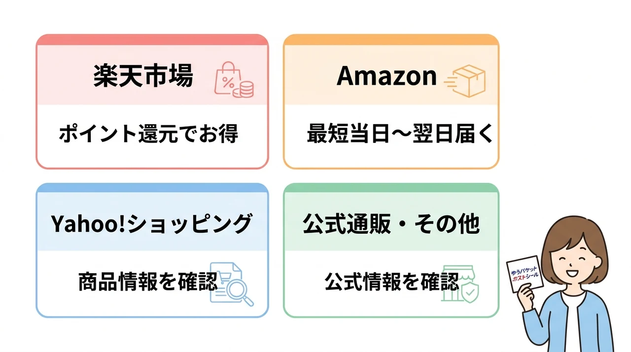 ゆうパケットポストシールを通販で買うならどこ？