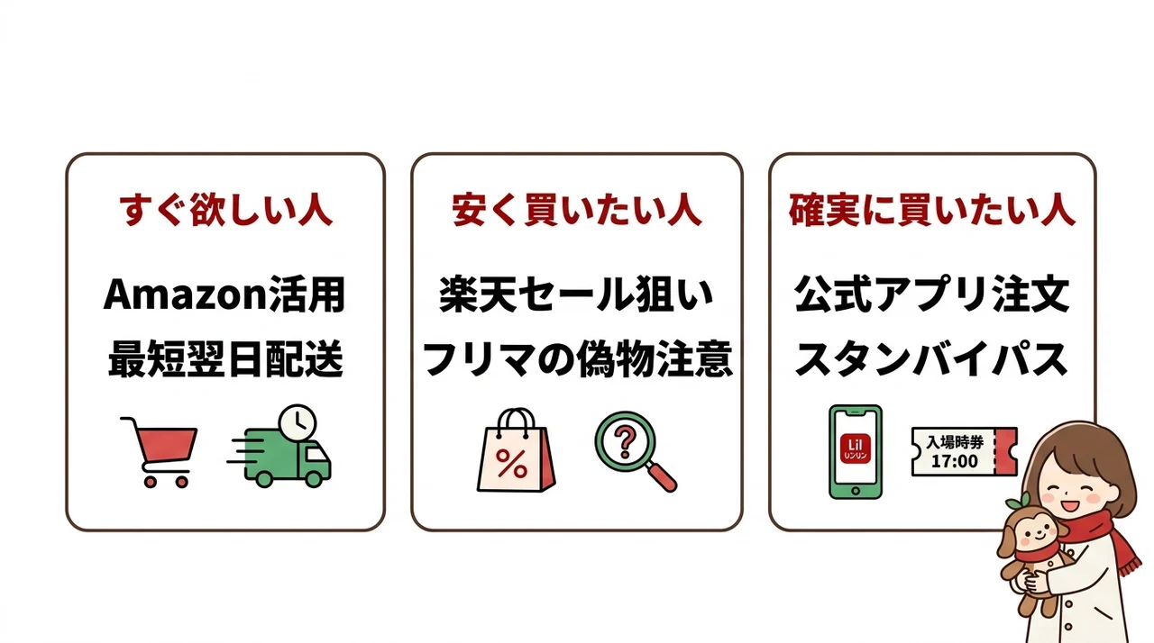 リルリンリンのおすすめ購入先