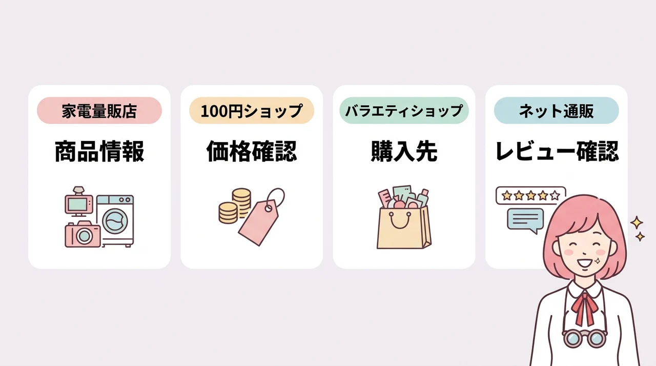 オペラグラスはどこで売ってる?どこで買える?