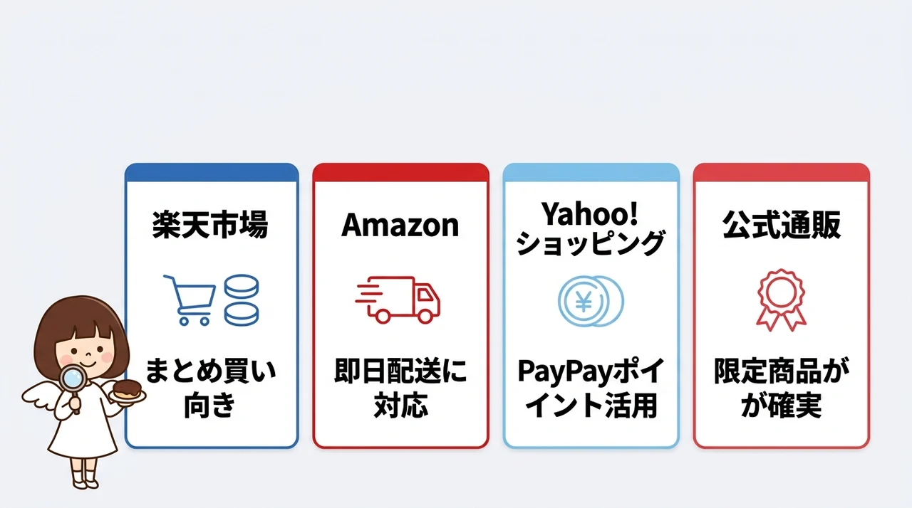 エンゼルパイを通販で買うならどこ?