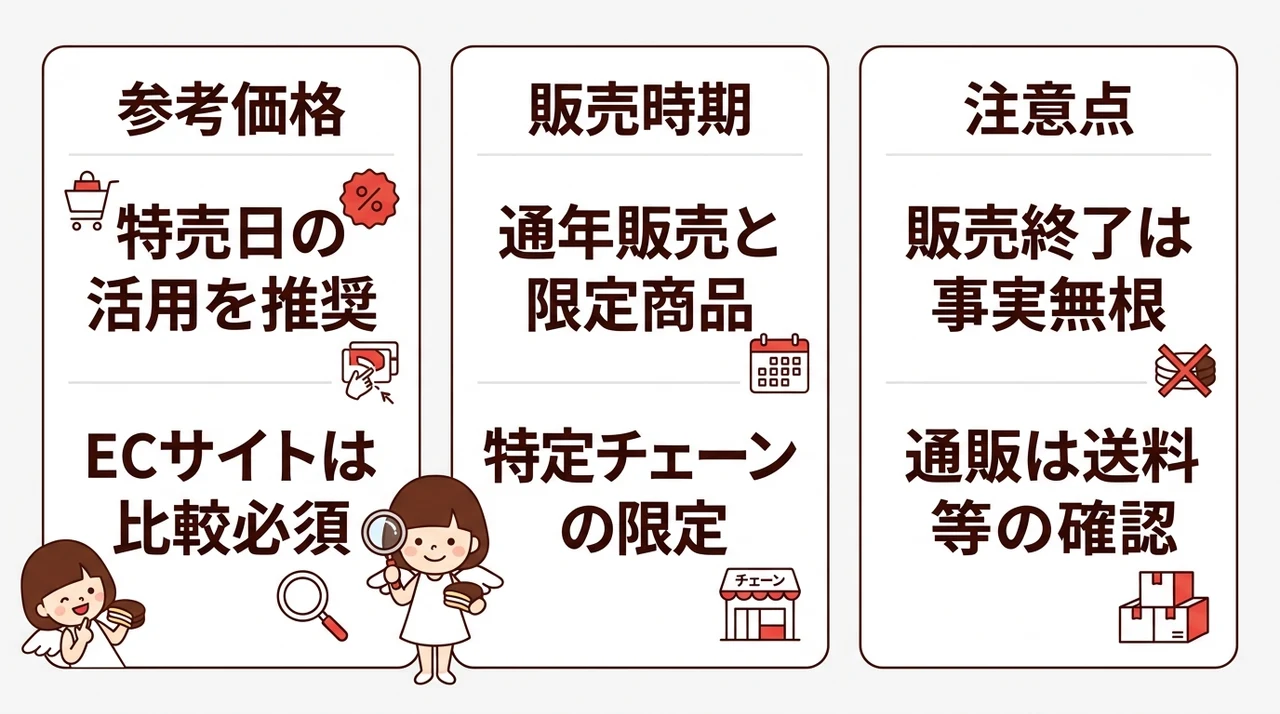 エンゼルパイの値段と販売時期の注意点