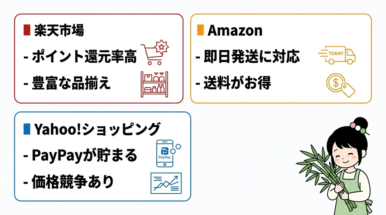 笹の葉を通販で買うならどこ？大手サイト3選
