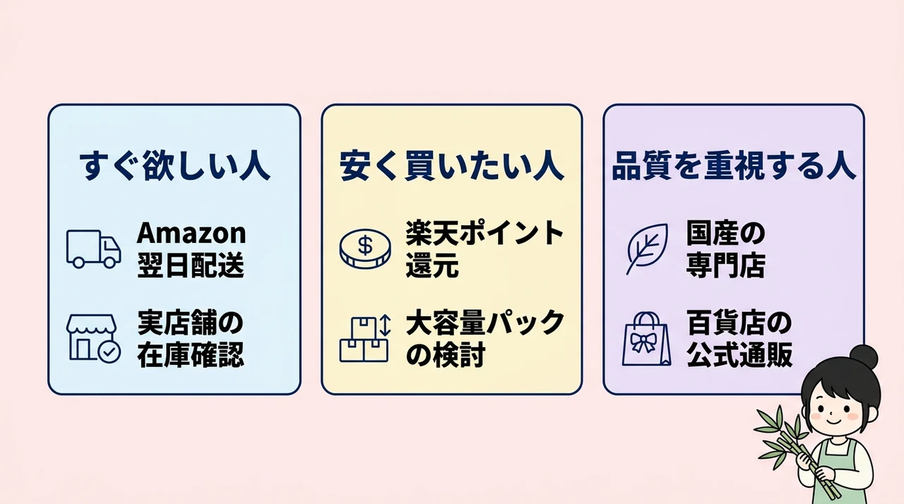 料理用や七夕用など目的別のおすすめ購入先