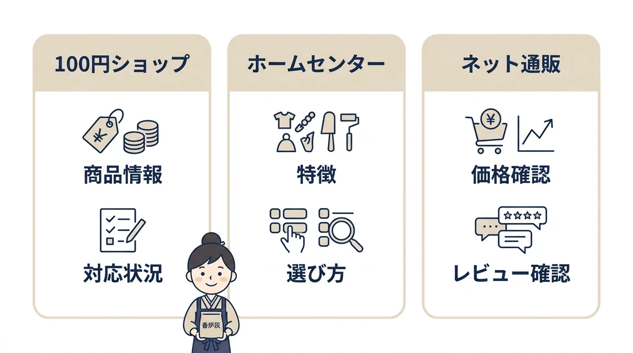 香炉灰はどこで売ってる？どこで買える？