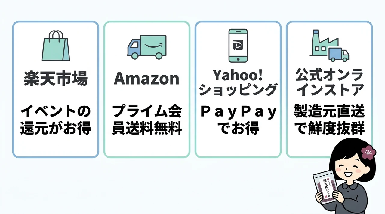 梅の実ひじきを通販で買うならどこ？