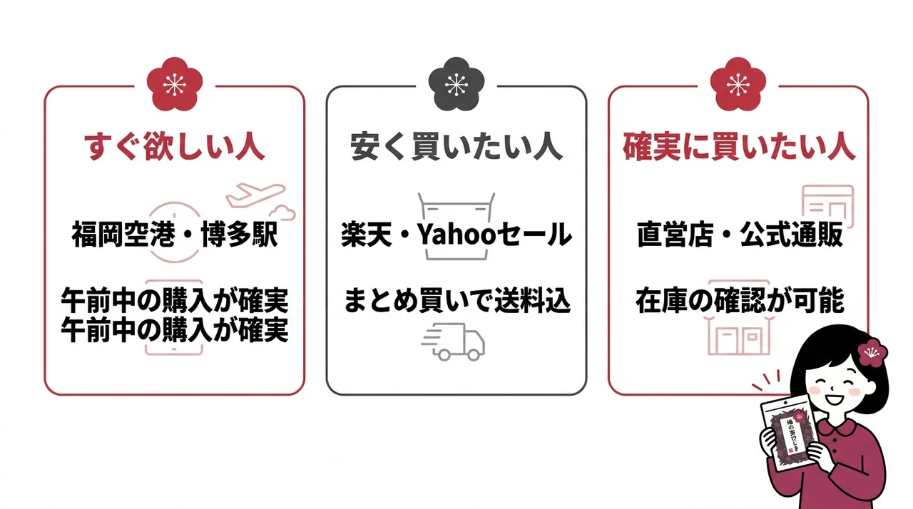 梅の実ひじきのおすすめ購入先