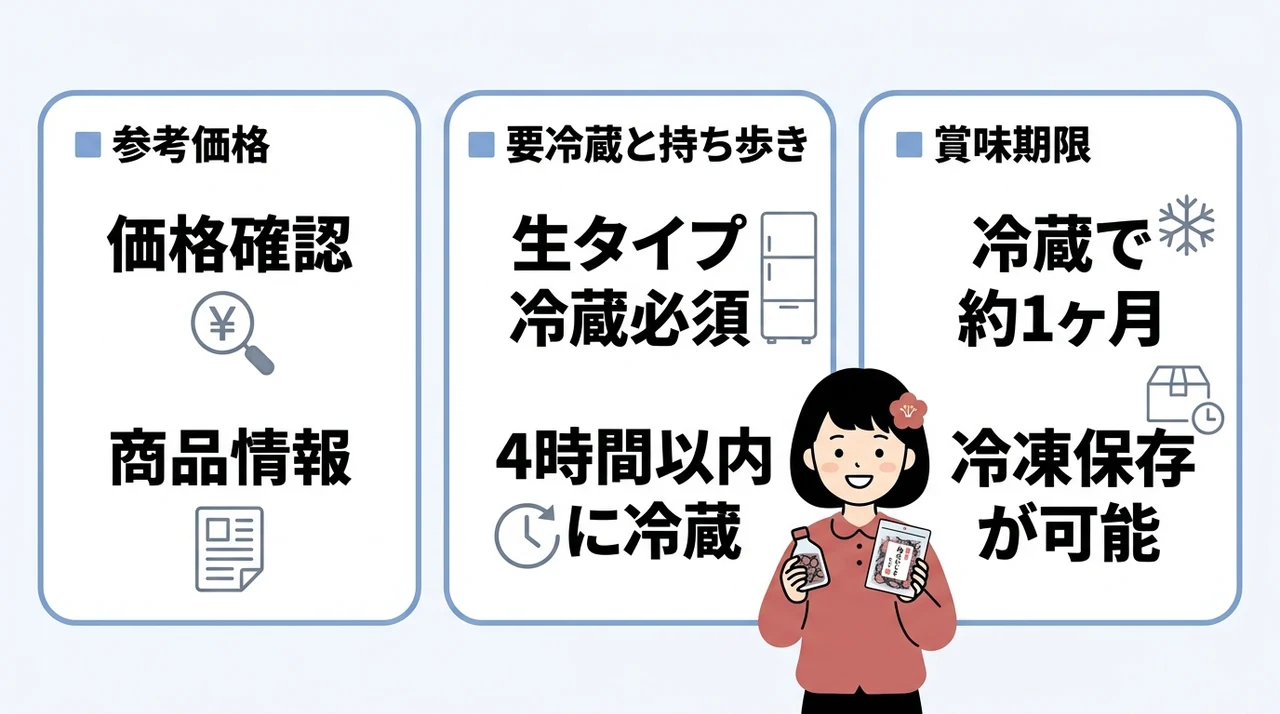 梅の実ひじきの値段・保存と注意点