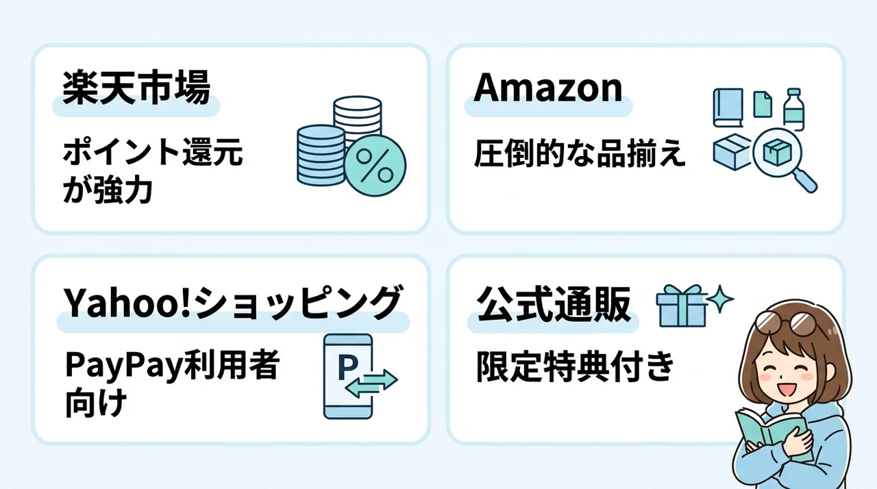 通販で買うならどこ?
