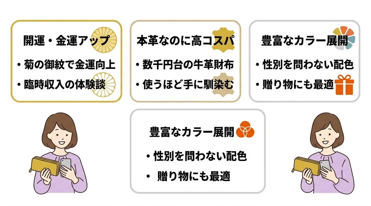 皇居財布の購入体験談からわかった3つのメリット