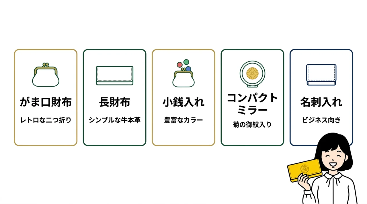皇居財布のラインナップ｜人気の種類と価格一覧