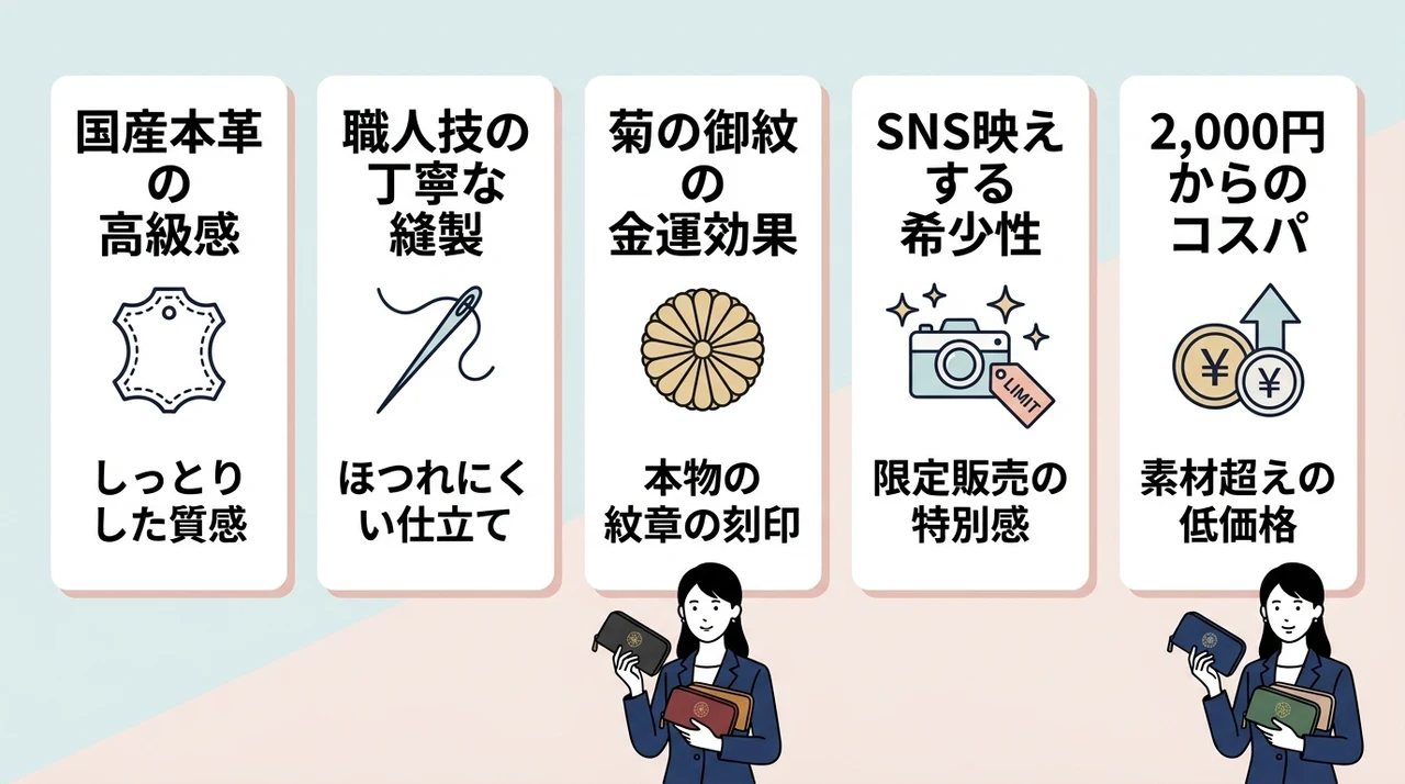 皇居財布が人気の理由|本革品質と開運の魅力